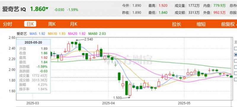 《塞尔达传说》影片主角公布 21岁英国演员饰演塞尔达