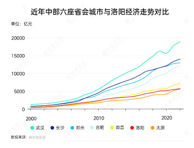 连续六年！索尼公布不参加科隆游戏展