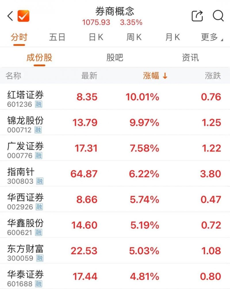 《极品飞车18》将于10月7日停售 将无法线上游玩