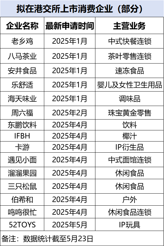 试玩开启！《宝可梦传说Z