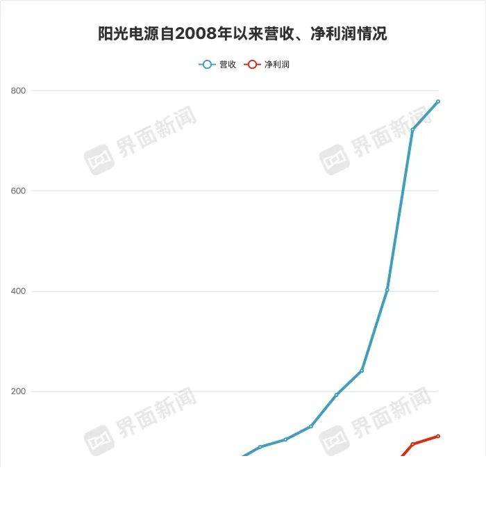 想在2025年外汇市场上逆袭成功吗？EX外汇平台MT4教程教你掌握交易秘诀！