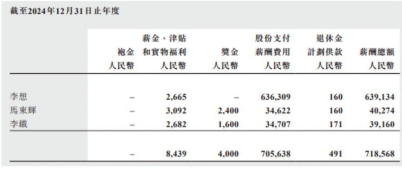 我试着招募exness外汇平台代理，结论却让我意外翻盘了！