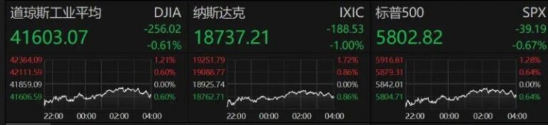 掌握股票交易根本知识，2025年你准备好迎接市场波动了吗？